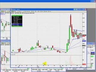 PennyStock Alerts by HyperGrowthStock.com Oct 5