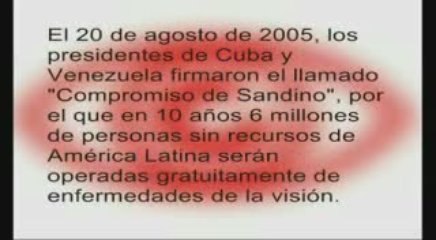 .•*Looking for Cuba*•.10 Datos sobre Cuba
