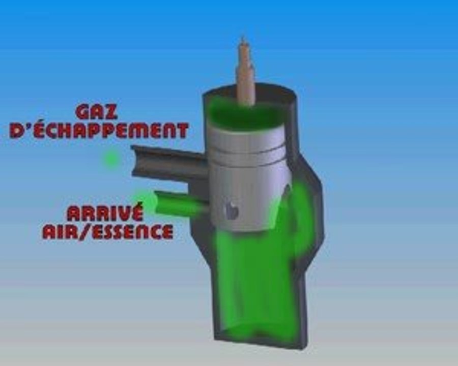 Moteur 2 temps