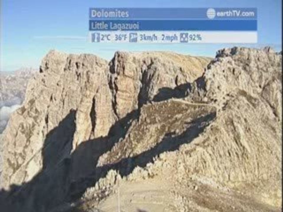 London - United Kingdom, Sydney - Australia, Lech Zurs am Arlberg - Austria, Dolomites - Italy, Lugano - Ticino - Switzerland, Berlin - Germany, Geneva - Switzerland