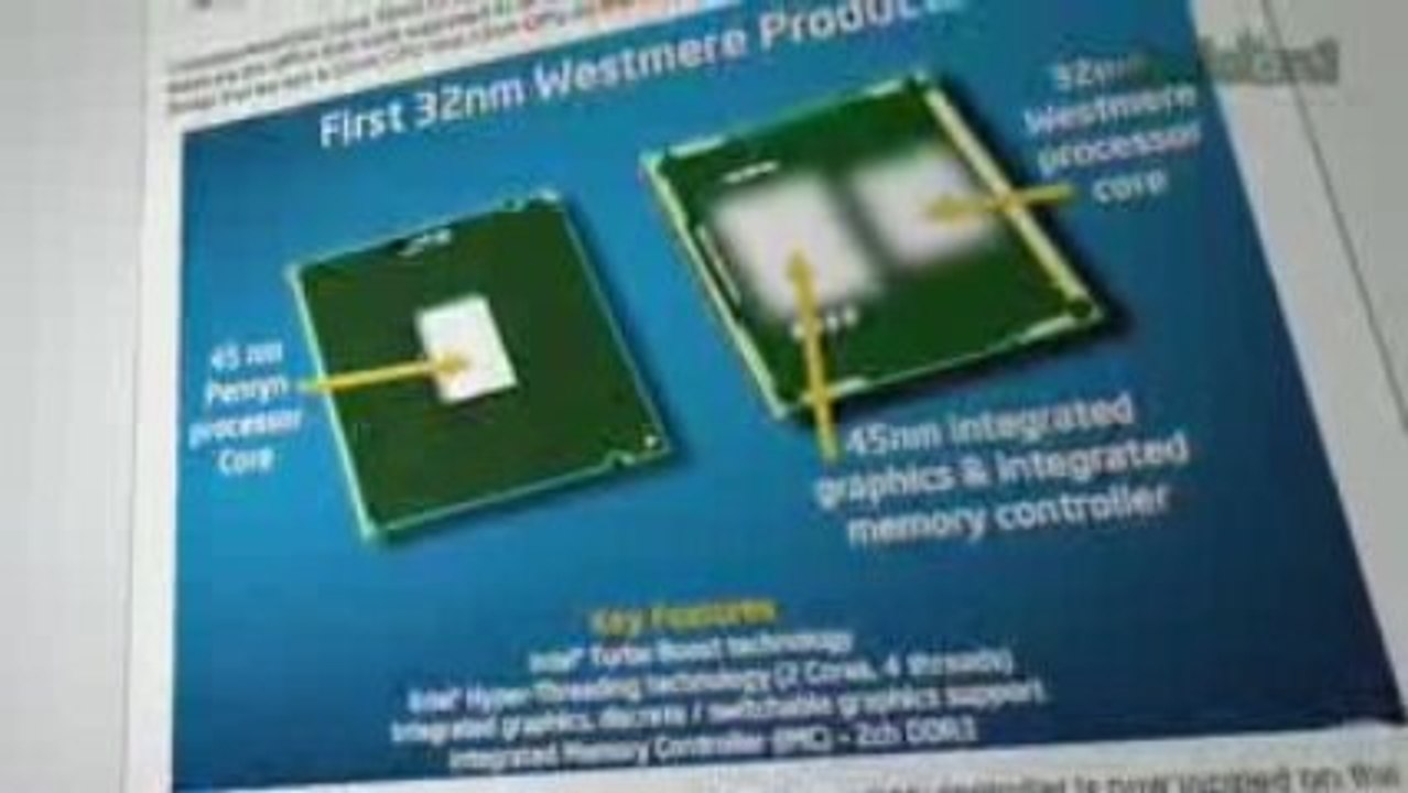 Router Picks, $800 Gaming PC, Intel Developer Forum, ...