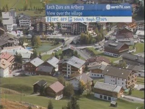 Warsaw - Poland, Arcachon - France, London - United Kingdom, Lech Zurs am Arlberg - Austria, Dusseldorf - Germany, Ascona - Ticino - Switzerland, Udaipur - India