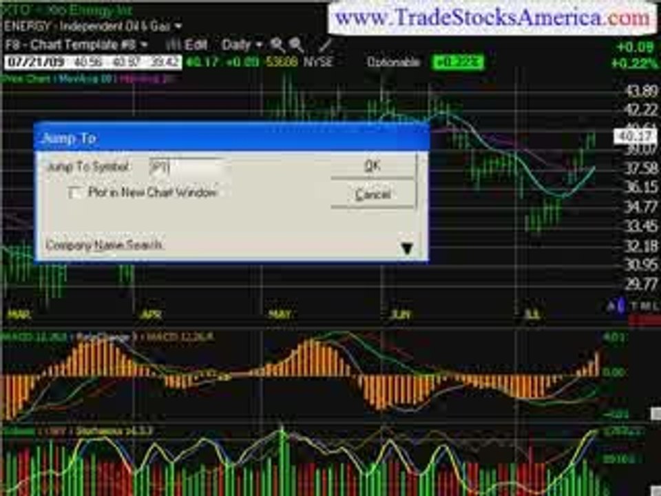 Stock Trading Idea Newsletter