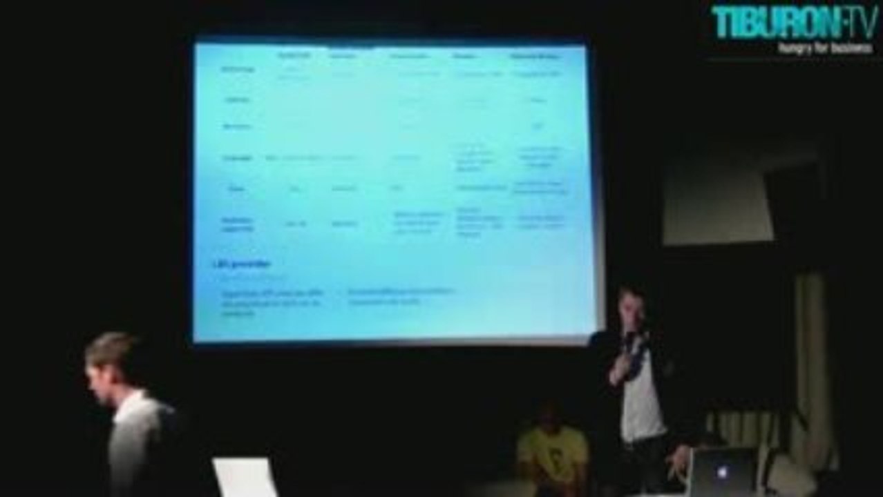 Tobias Hann – vooch (presentation) @ Mobile Monday Berlin