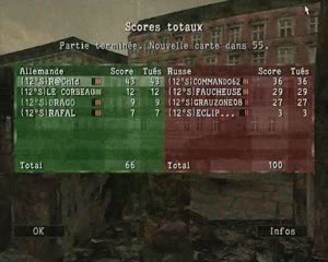 La team des 12 Salopards