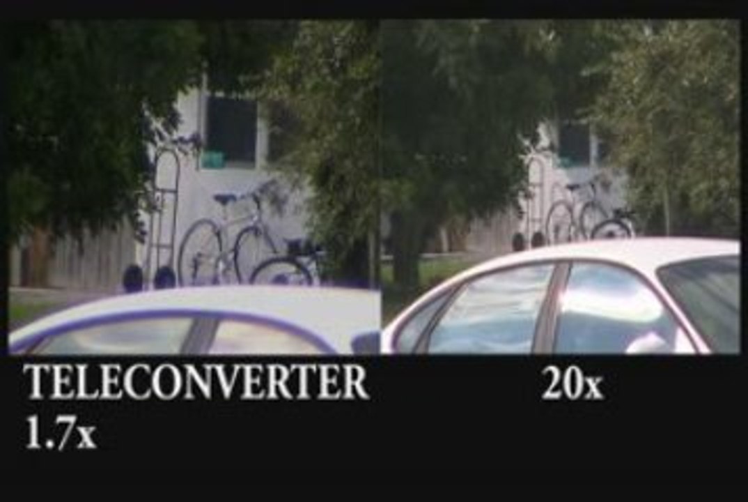 Surveillance Teleconverter