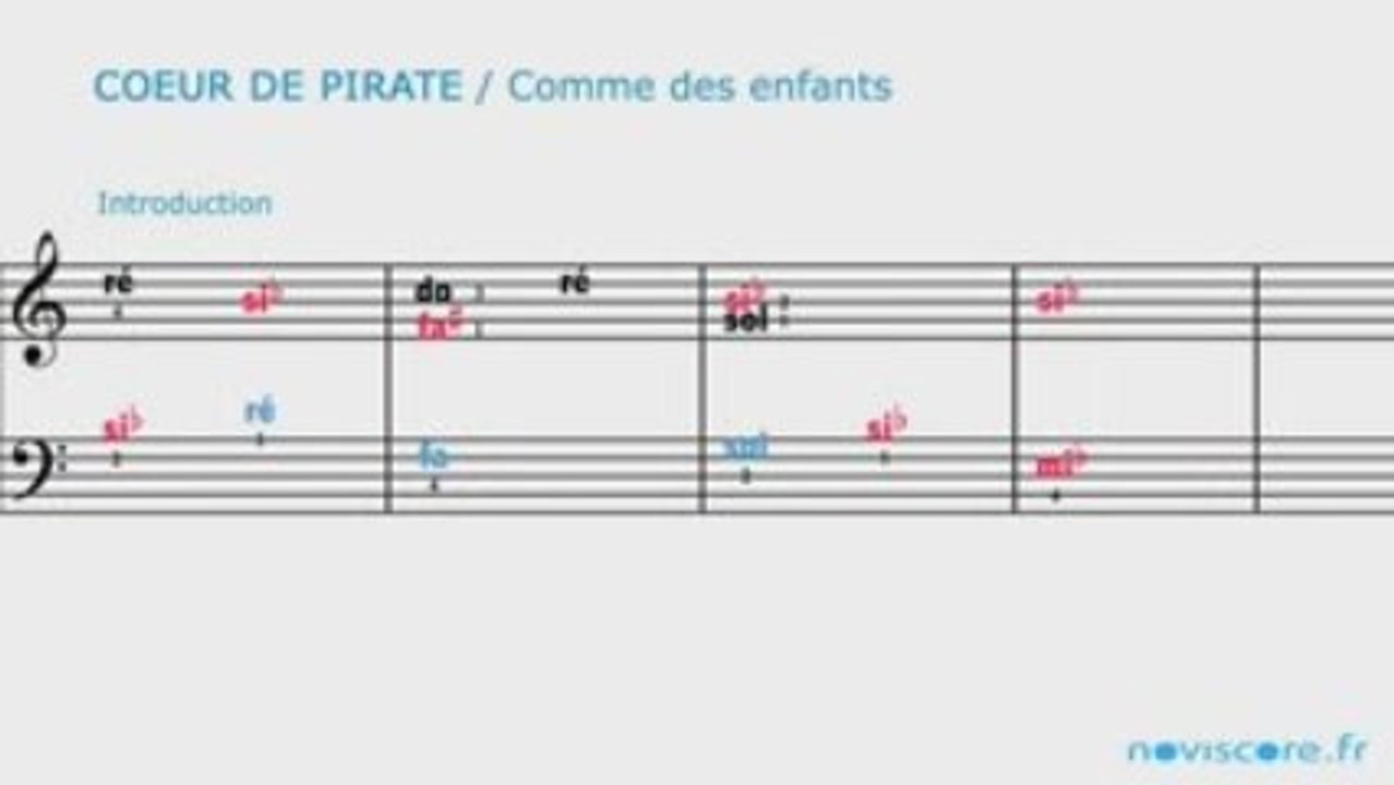 Coeur de pirate / Comme des enfants / Intro piano facile