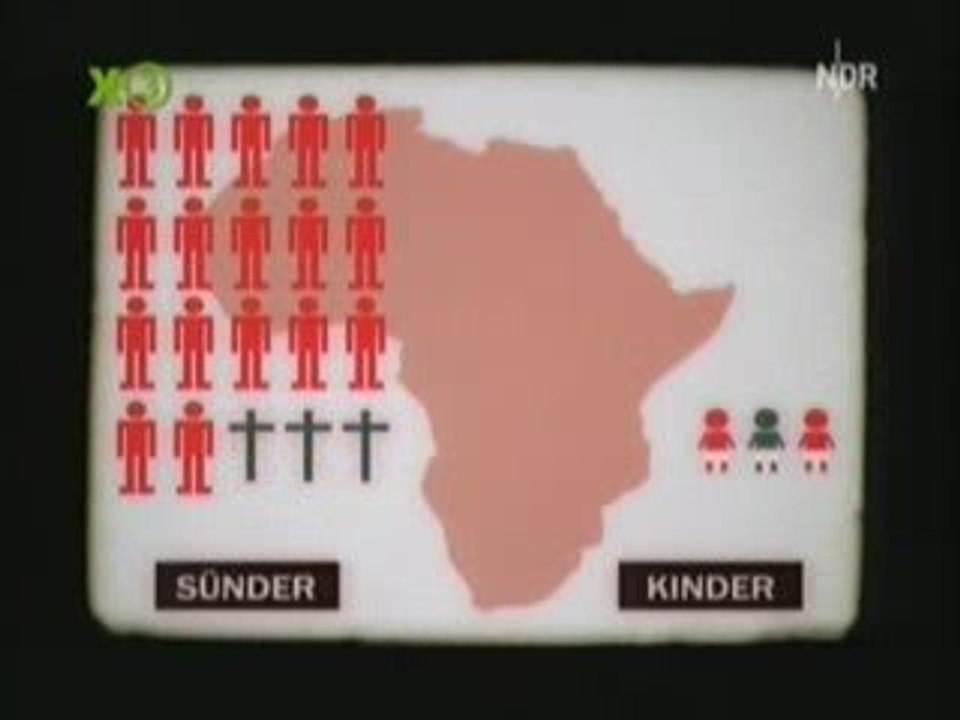 NDR Extra 3   Heiliger Vater  Benedikt lebe hoch!