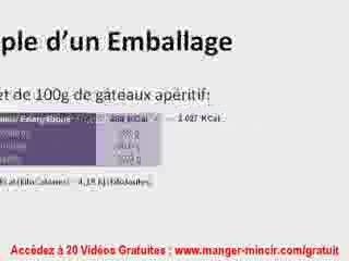 Calories: Valeur Calorique et Nutritive des Aliments