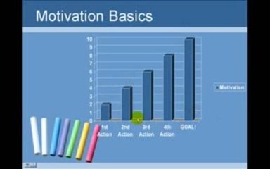 Student Motivation 4 - Nightmares Go Away, Here Comes My A