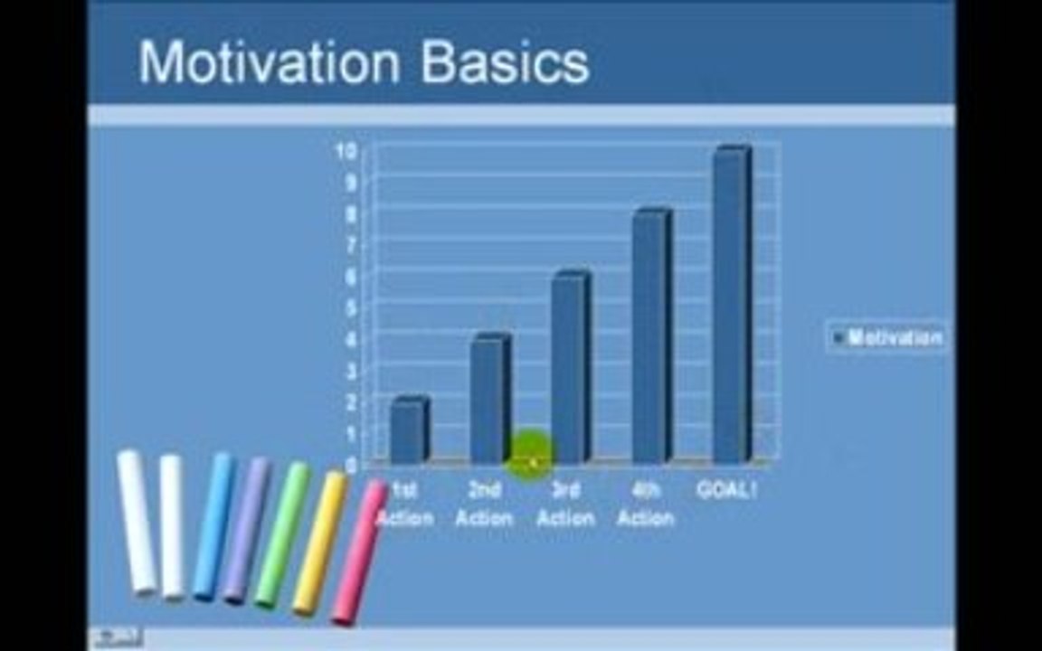 Student Motivation 4 - Nightmares Go Away, Here Comes My A