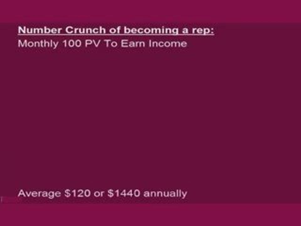 Monavie Marketing Reviews and Profitable Home Business pt1