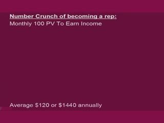 Monavie Marketing Reviews and Profitable Home Business pt1