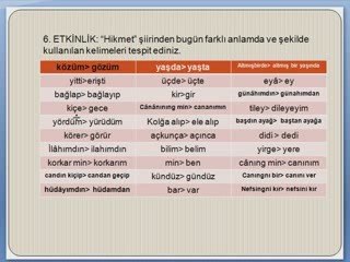 Trkye Türkçesi anlama ve yorumlama ölçme değerlendirme