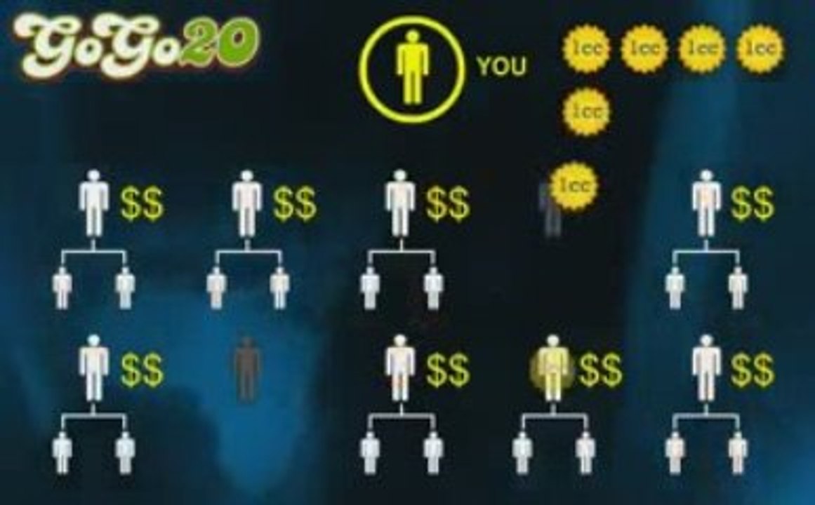 GOGO20 AFFILIATE MARKETING EXPLODED RESIDUAL INCOME FOR LIFE