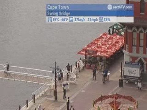 Honolulu - USA, Dolomites - Italy, Santorini - Greece, Cape Town - South Africa, Pretoria - South Africa, Udaipur - India, Hamburg - Germany