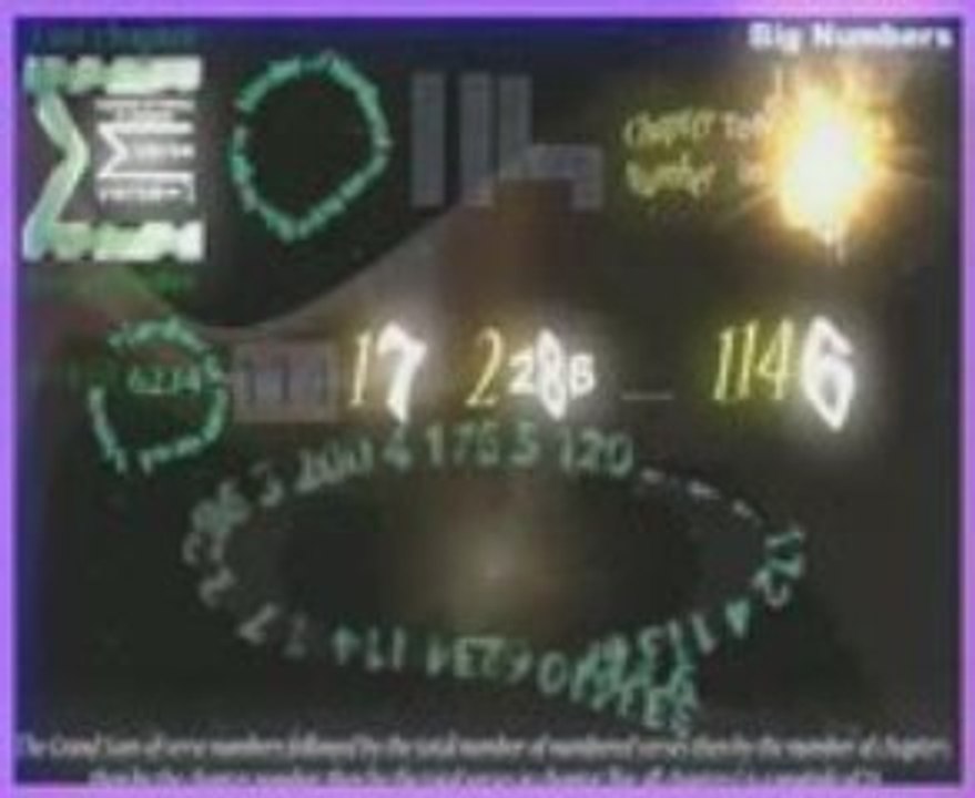 Islam & Numbers-4