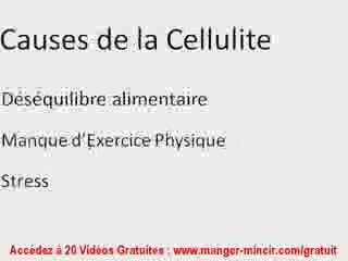 Perdre Cellulite: Creme Anti. Palpe Roule. Palpe