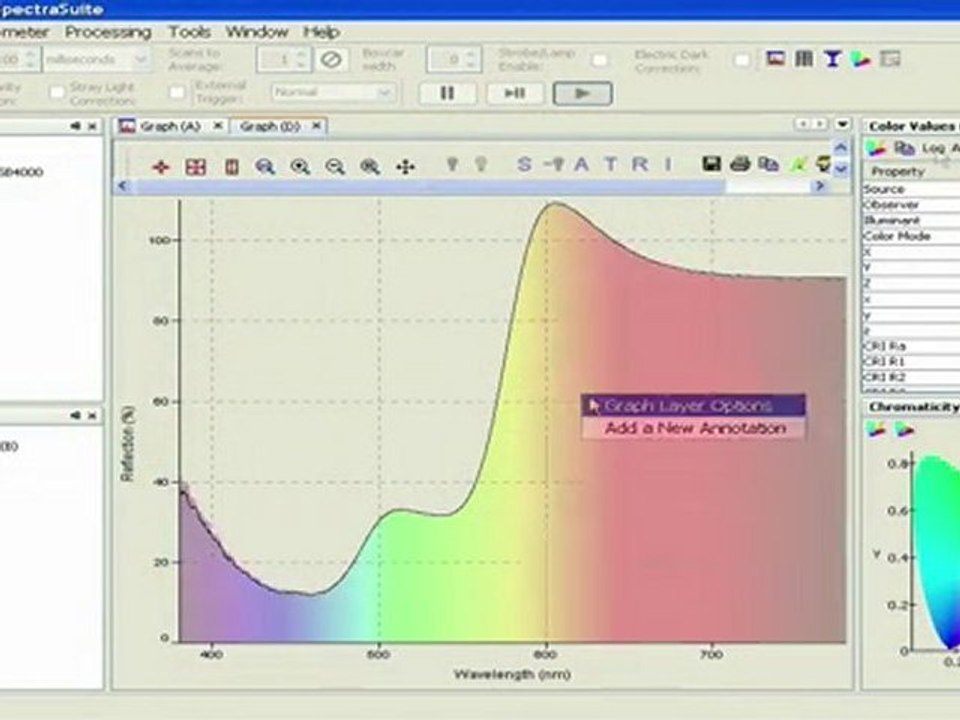 Color Measurement Basics