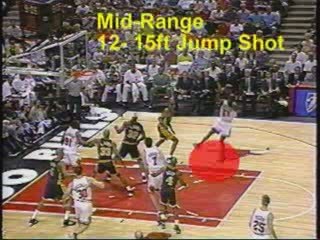 Michael Jordan Film Breakdown: Mid-Range Game!!!