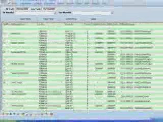 Moy Genel İş Raporları