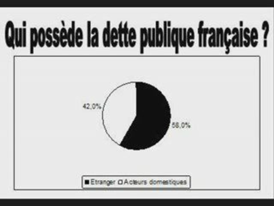 Crise ou coup d'état ? michel drac (e&r) 2/4