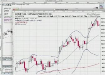 La semaine boursière du 19/10/09 au 23/10/09 - prévisions