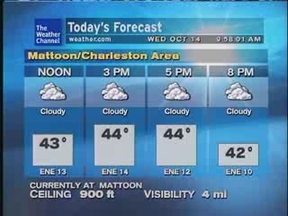 WeatherSTAR XL- Love Theme From St. Elmo's Fire - David Foster