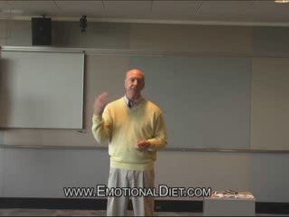 Lose Weight with EFT