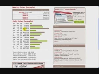 Empresarios Exitosos en Internet | Aprende Desde 0