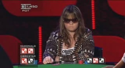 Late Night Poker 2009 Ep.6 - 3/6 cardplayertube.com