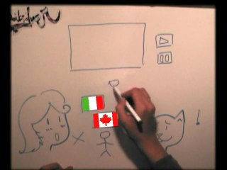 Minute Culture : Métiers du son