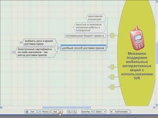 IVR механики для BTL акций.
