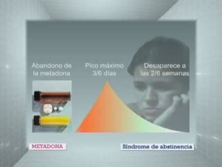 Drogas: Metadona