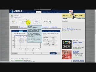 How To Check Your Website's Alexa Ranking