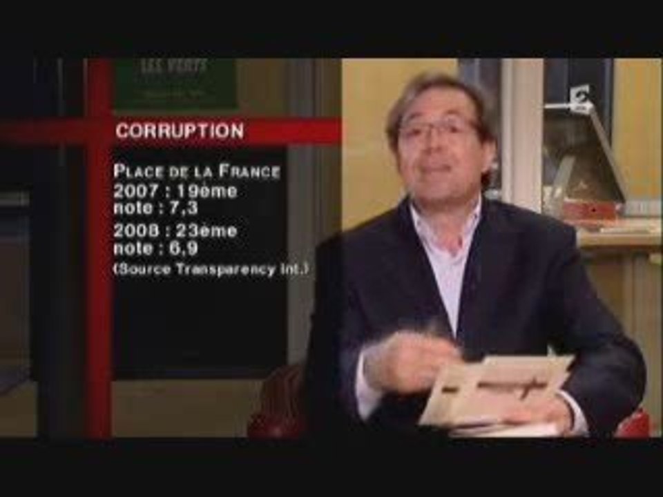 Eva Joly contre le système Sarkozy