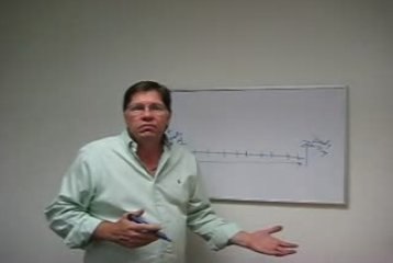 Market Spectrum Clarified by Greg Writer A Marketing Ecpert