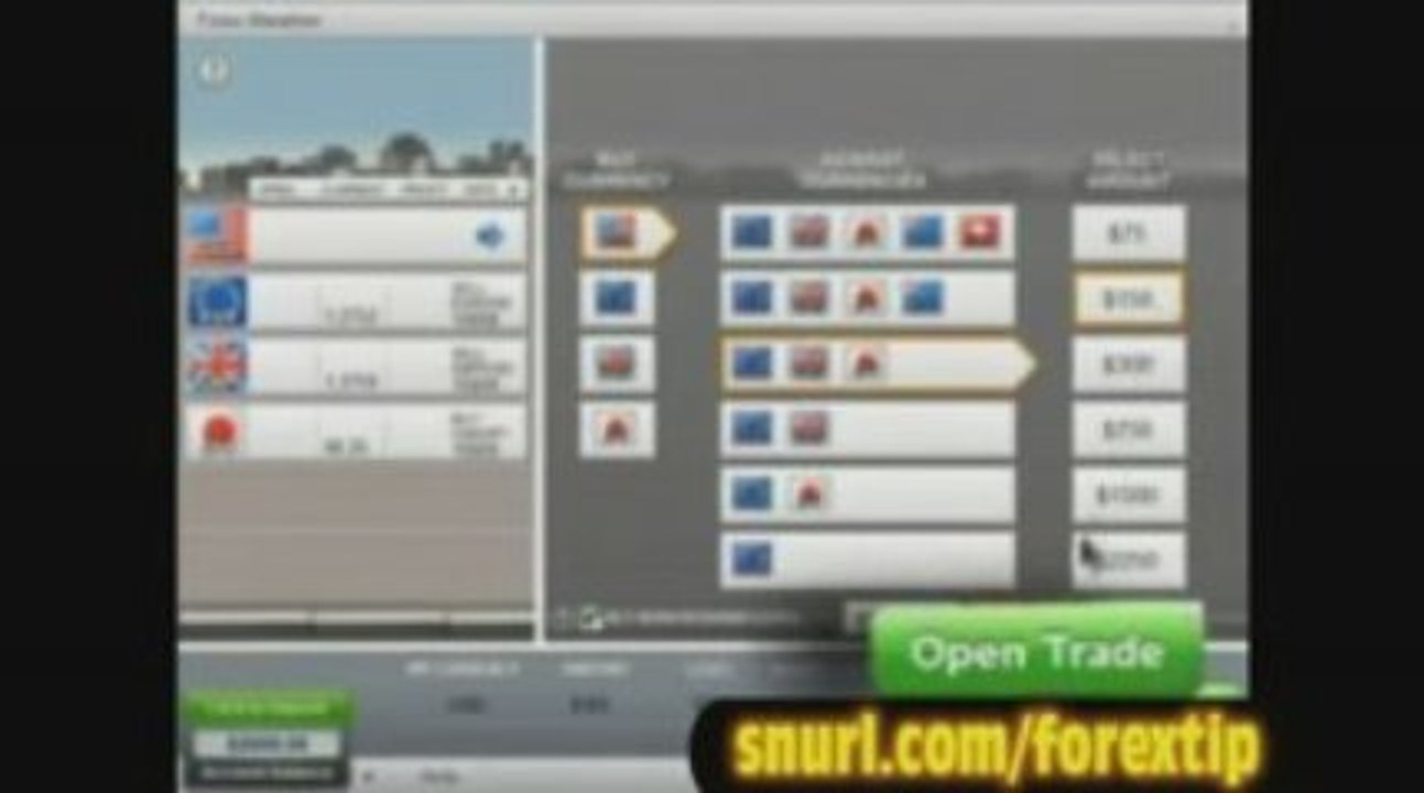 Trading | Forex - Stock Trading