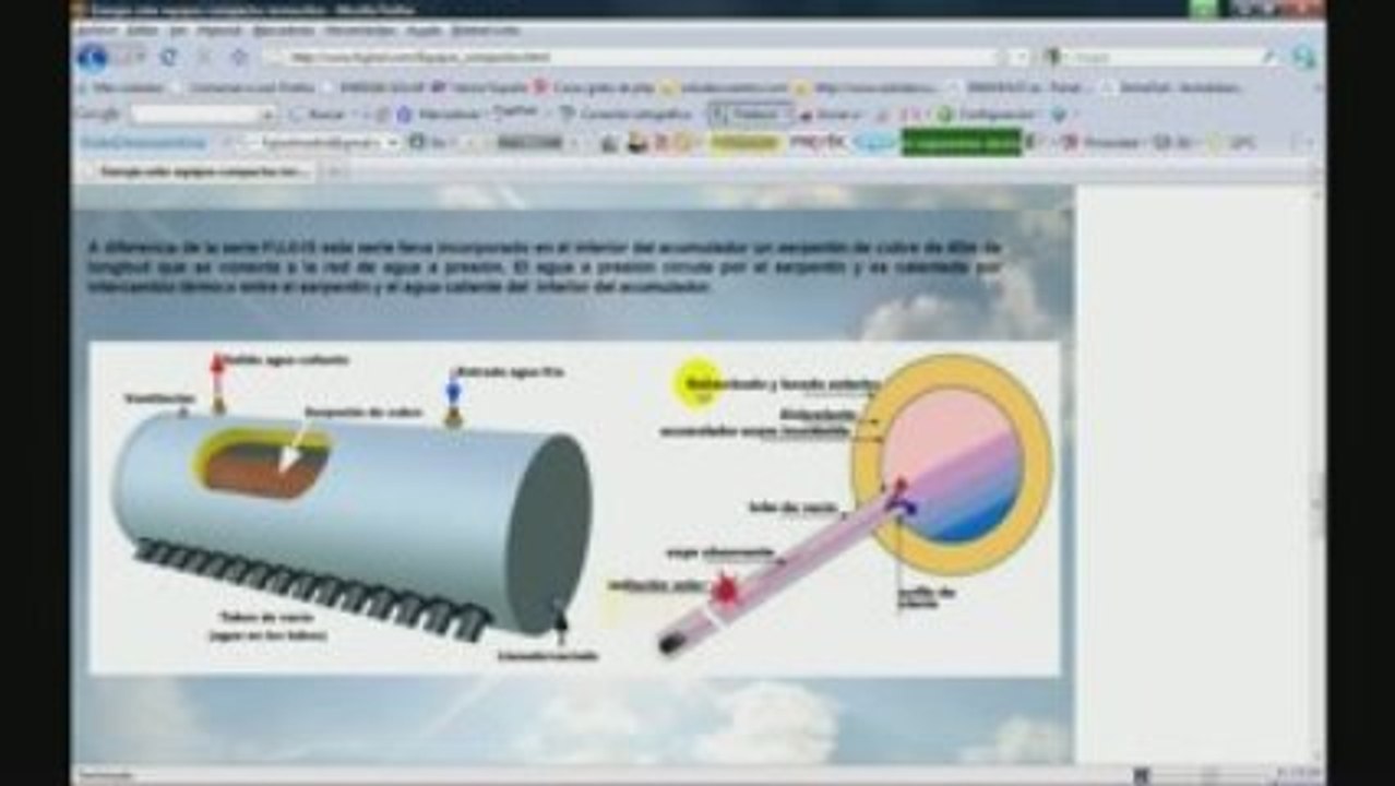 Energía Solar