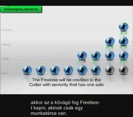 Canadian Diamond Traders - Freebee-rendszer