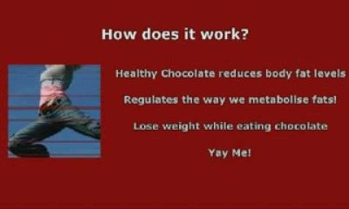 How To Lose Weight By Eating Chocolate.