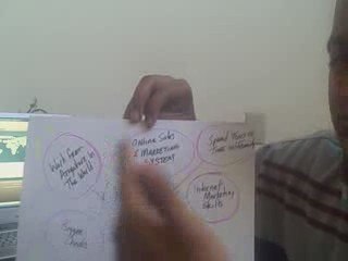 ACN Scam Alert: Don't Say I Didn't Warn You