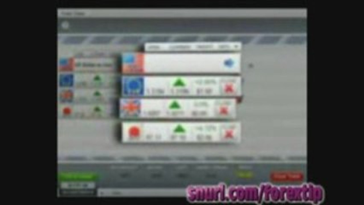 Etoro- Fx Trading | Option Trading - Online Broker