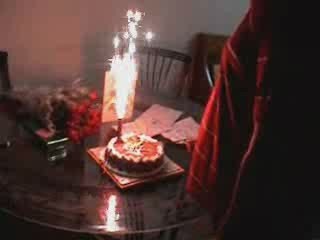 Celebrations B'Day Mr.Lokesh