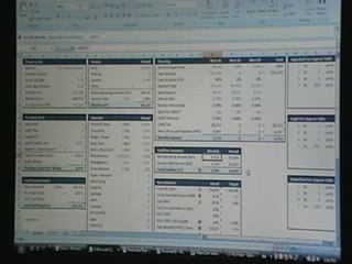 Real Estate Investing For Beginners