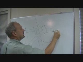 2010 PRO 29er Titanium Mountain Bike Lynskey Performance