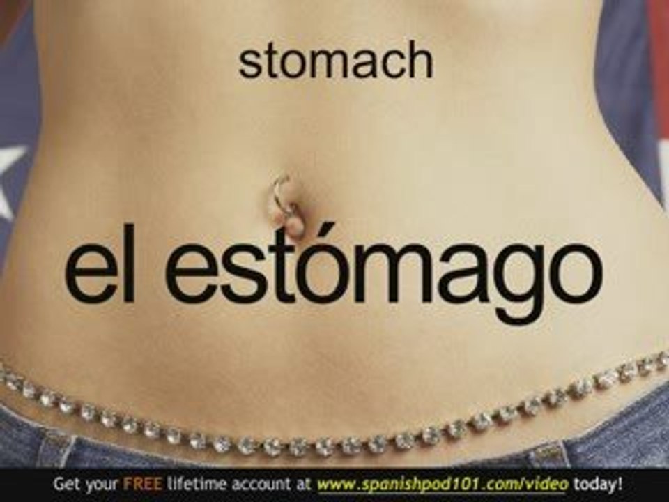 Learn Spanish - Spanish Body Parts Vocabulary