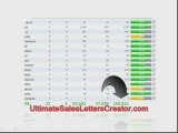 The Ultimate Marketing Letter Creation Software