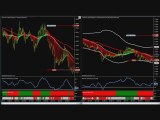 23102009 forex scalping Frankfurt