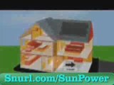 Make Solar Panels - Generate Solar Power and Renewable ...